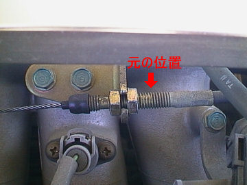 ペダル
