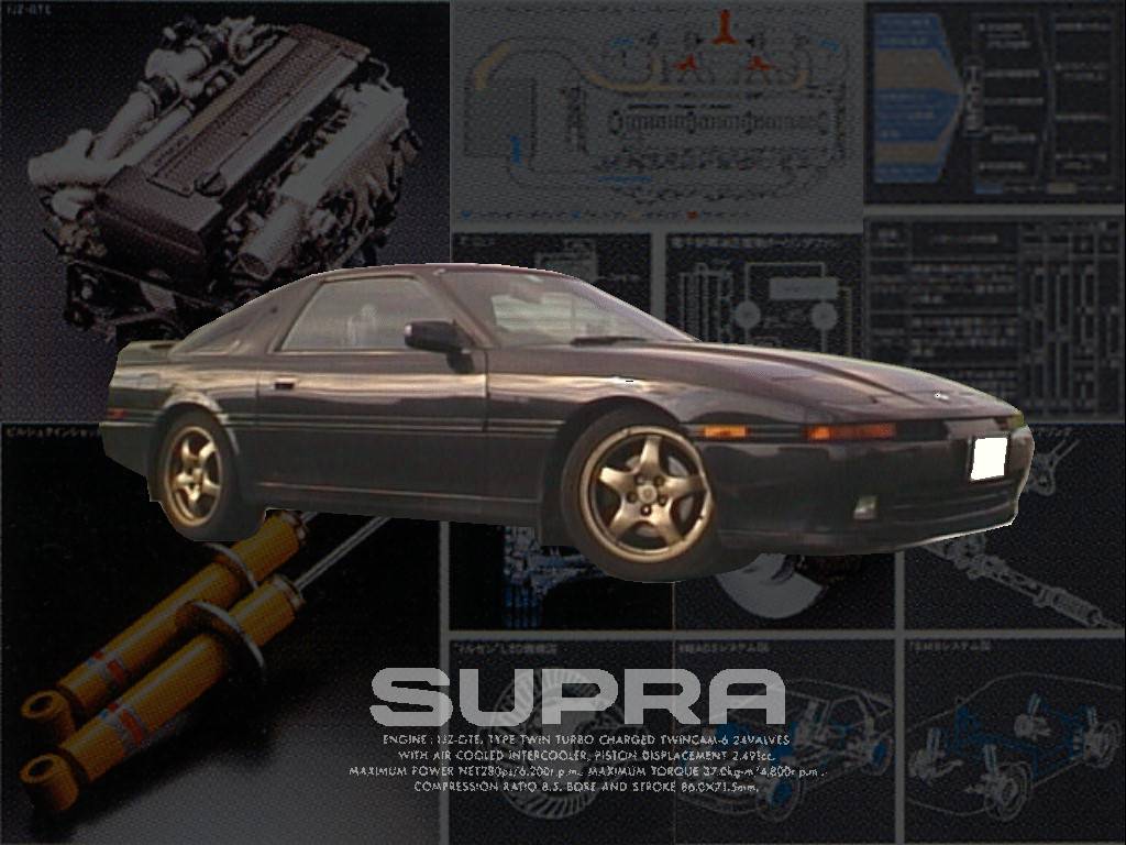 SUPRA